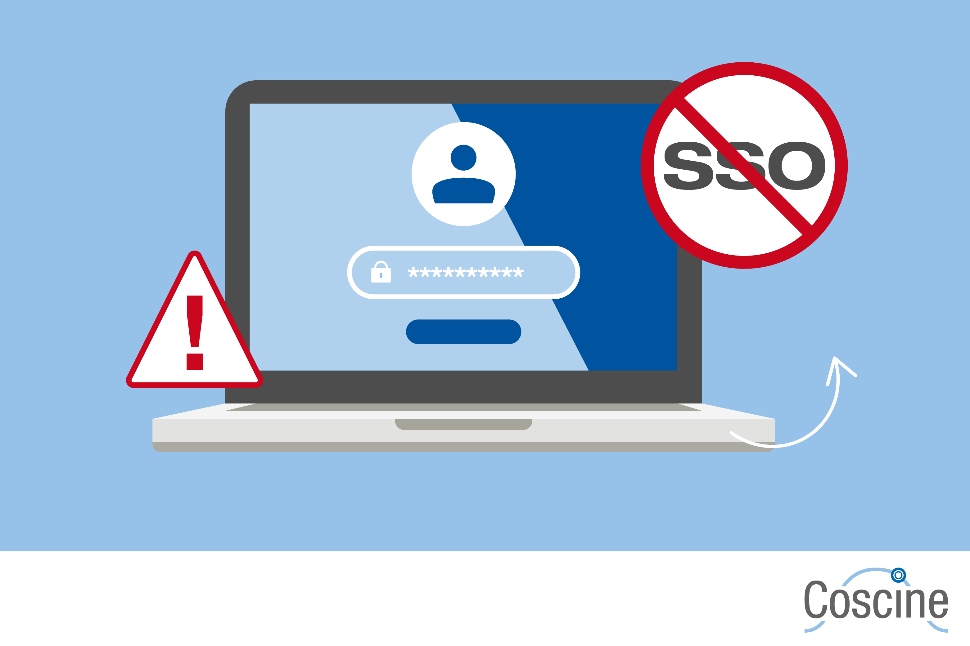 Discontinuation of Single Sign-on Login
