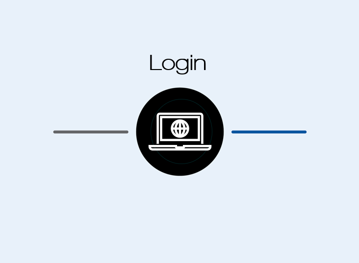 Login
