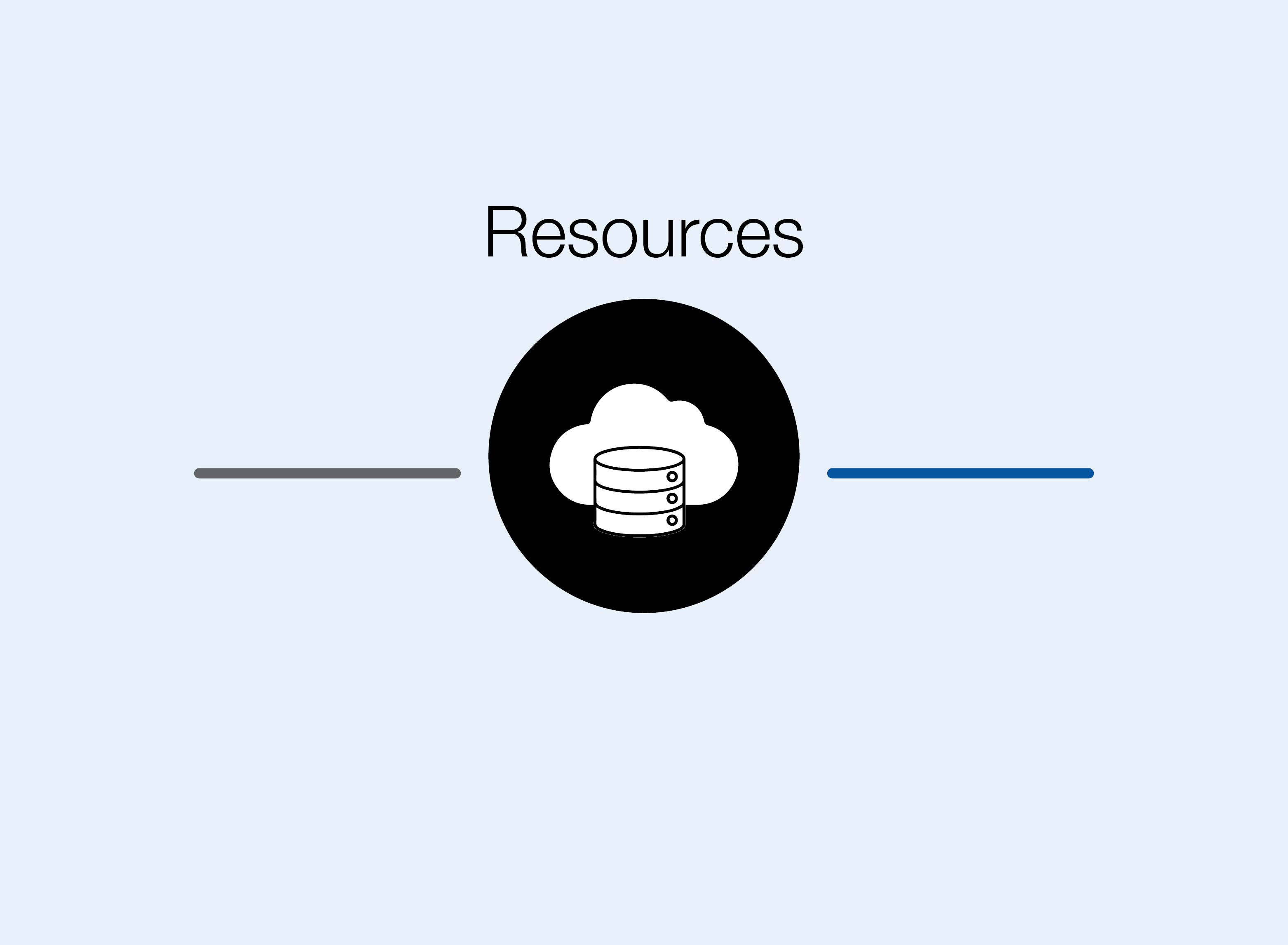 DataStorage.nrw