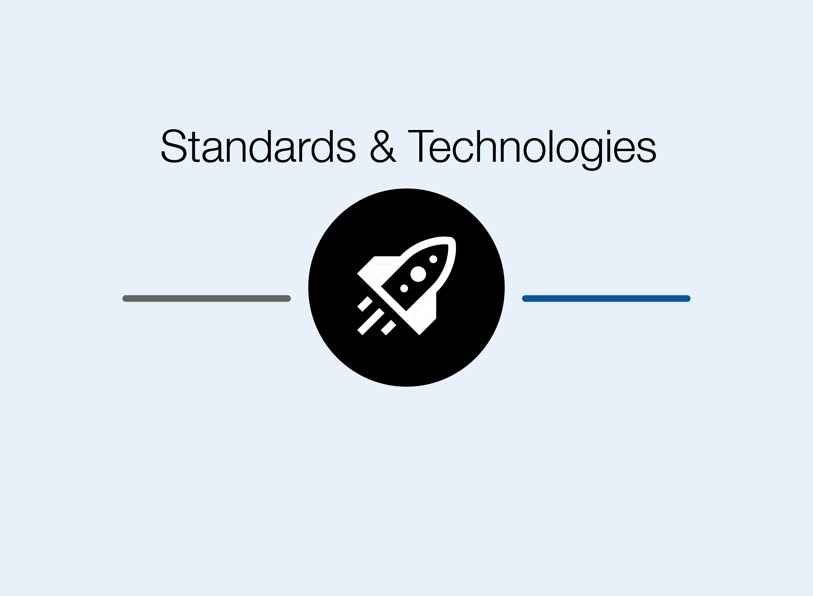 Standards & Technologien