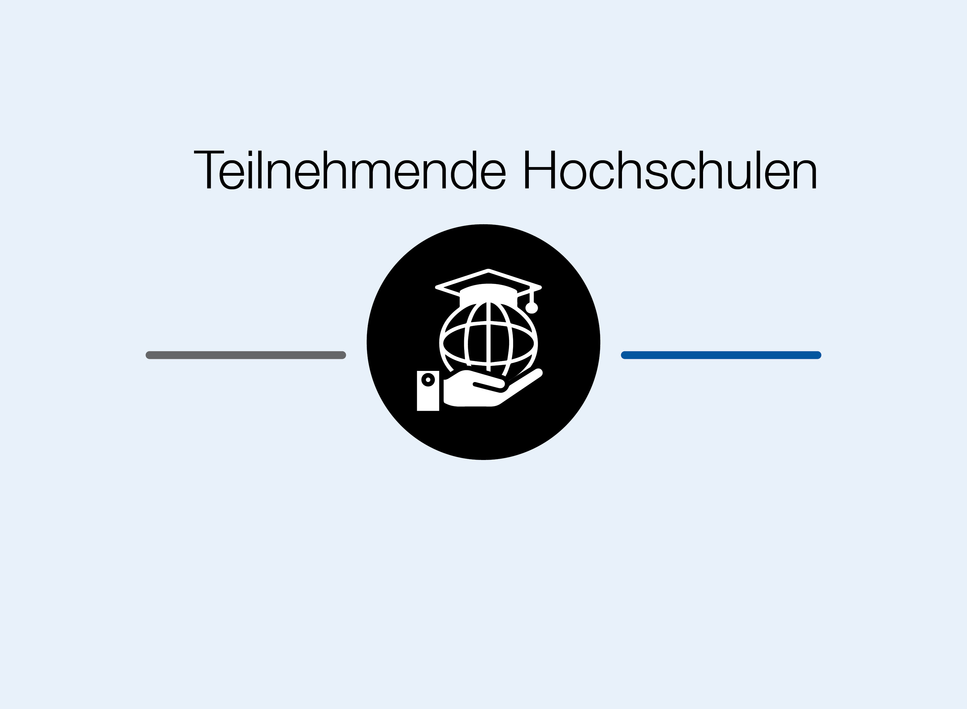 Das Bild zeigt einen schwarzen Kreis, in dem sich eine Hand befindet, die eine Hochschule hält. Rechts vom Kreis ist ein blauer und links davon ein grauer waagerechter Strich. Über dem Kreis steht Teilnehmende Hochschulen.